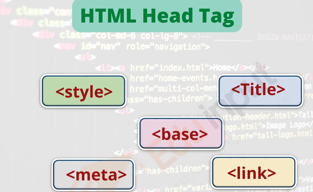 HTML Head Tag | Tags under the Head Tag