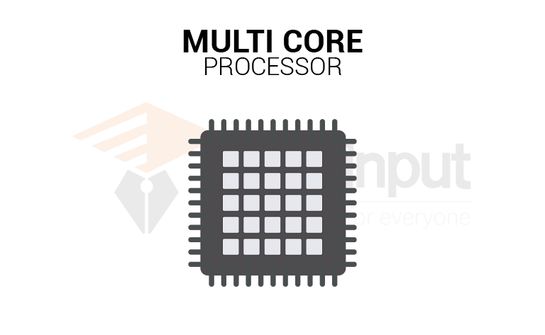 image showing the multicore-core processor
