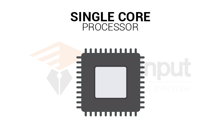 image showing the single-core processor