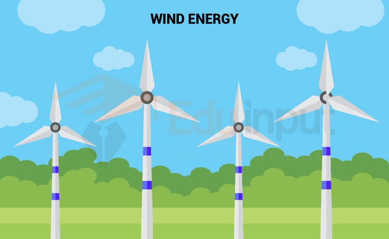 image showing the Wind power