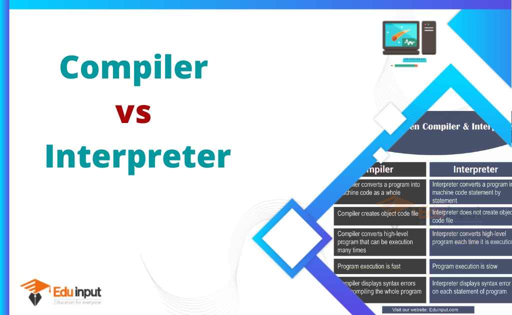 Difference Between Compiler And Interpreter