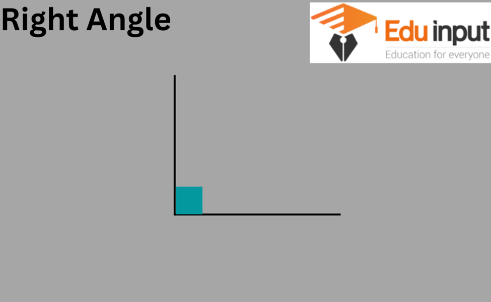 Right Angle In Geometry-Definition, Shape, and Examples