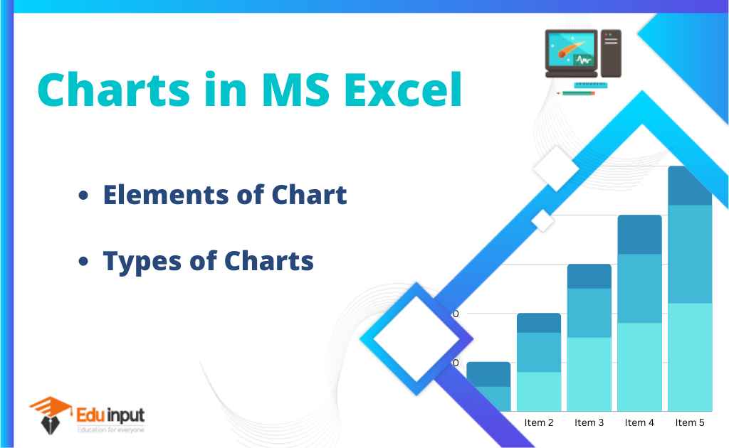 What Are Charts in MS Excel?-Types of Charts