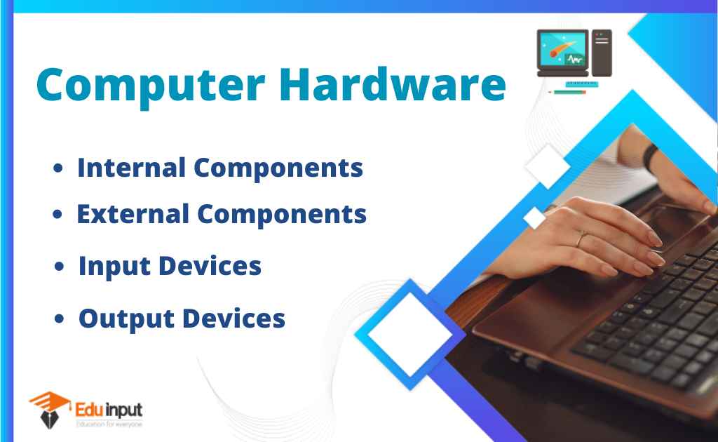 Computer Hardware Devices-Internal and External Components of Hardware