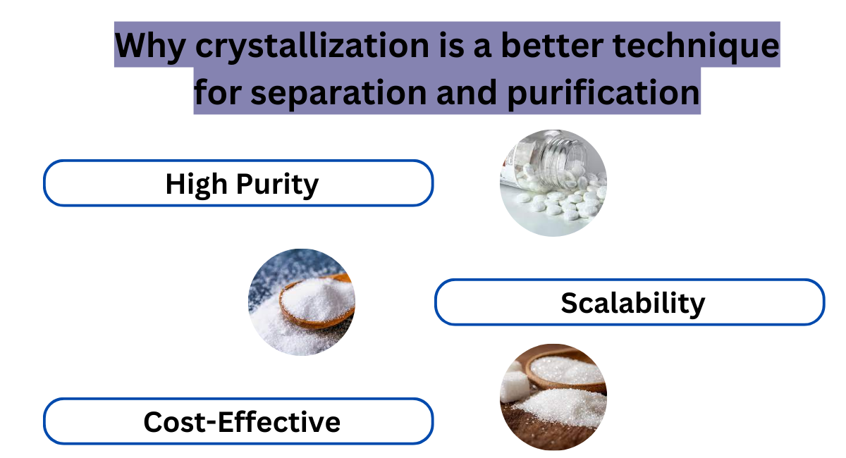 Why crystallization is a better technique for separation and purification?
