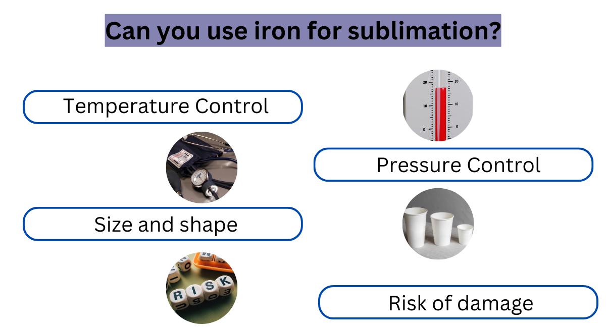 Can you use iron for sublimation?