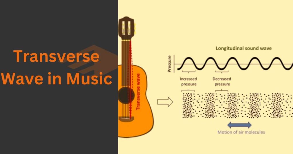 image showing the transverse waves in music