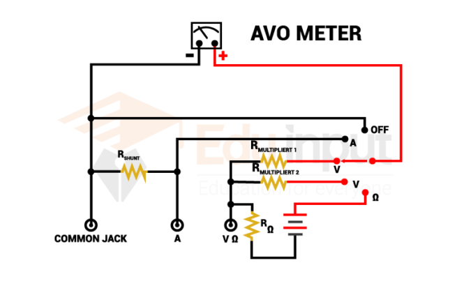 image showing the circuit of avometer