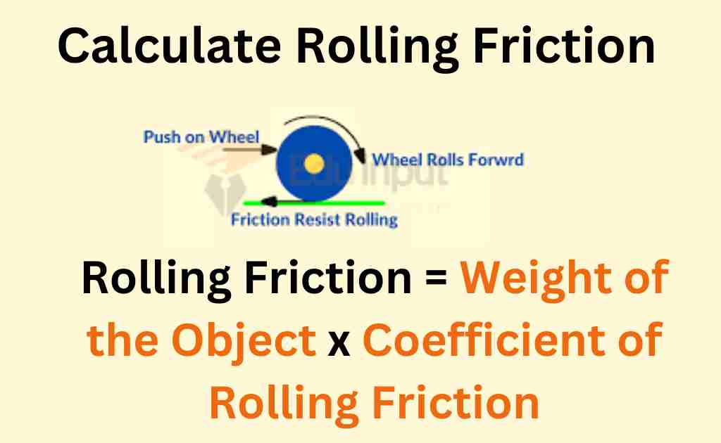 image showing how to calculate the rolling friction?