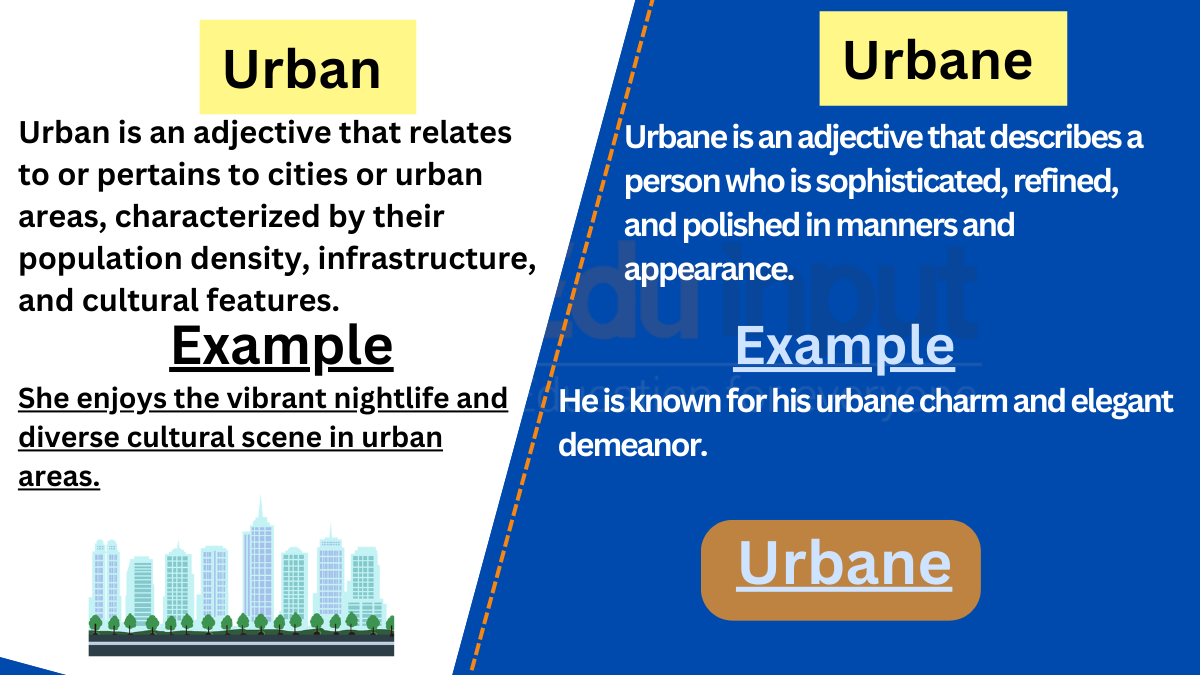 Urban vs. Urbane-Difference between and Examples