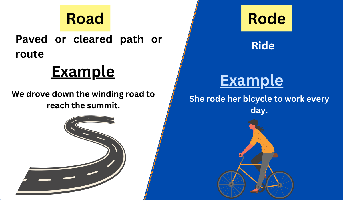 Road vs. Rode-Difference between And Examples