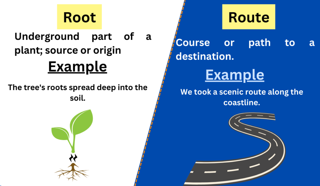 Image showing the Difference between Rot and Route