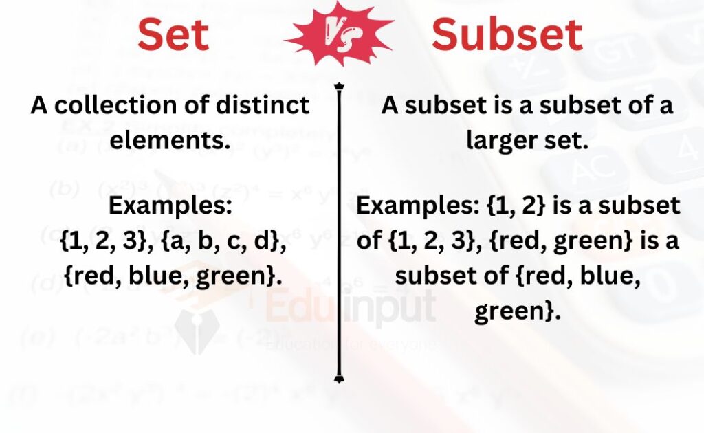 showing the image of Difference between set and subset