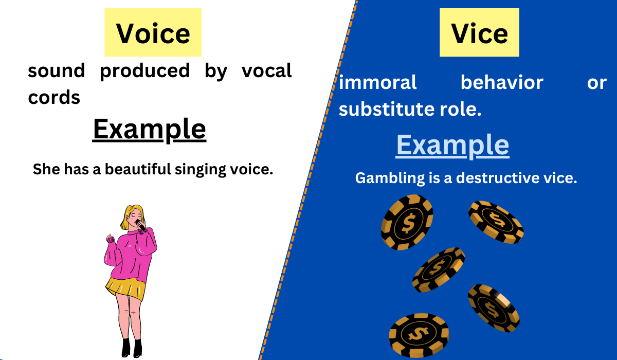 Voice vs. Vice- Difference Between and Examples