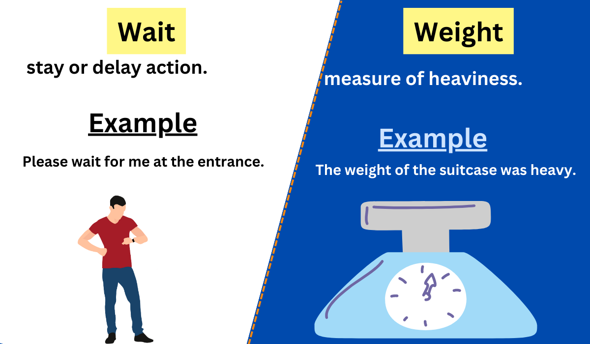 Wait vs. Weight- Difference Between and Examples