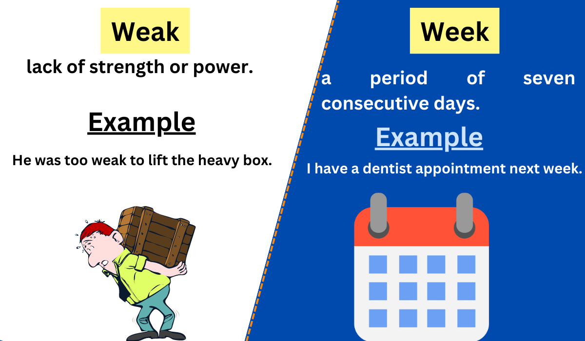 Weak Vs. Week- Difference Between and Examples