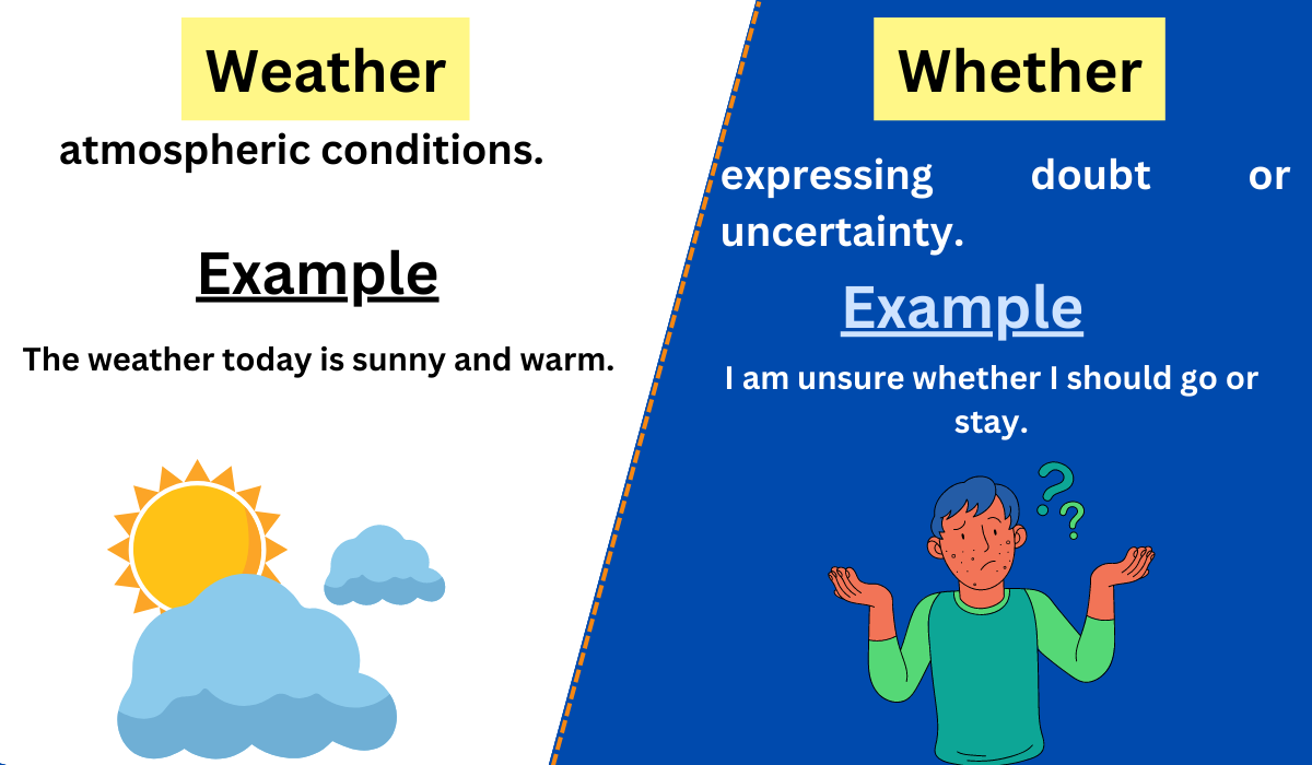 Weather vs. Whether- Difference Between and Examples