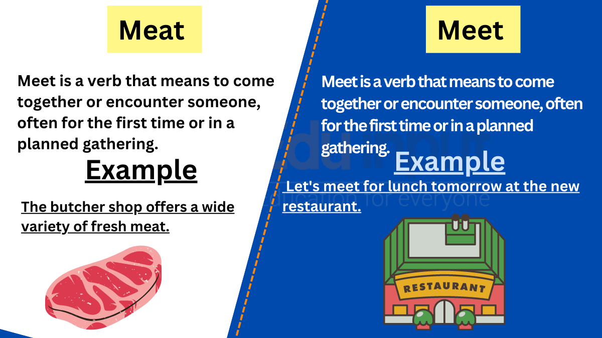 Meat vs. Meet-Difference between and Examples