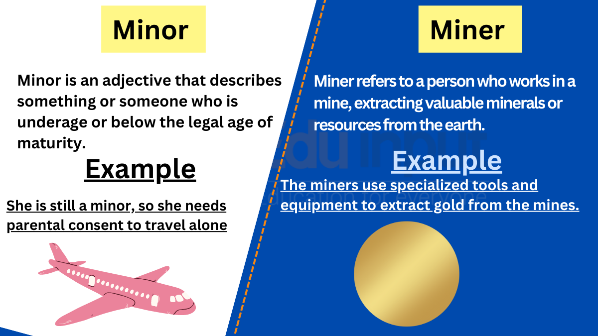 Minor vs. Miner-Difference between and Examples