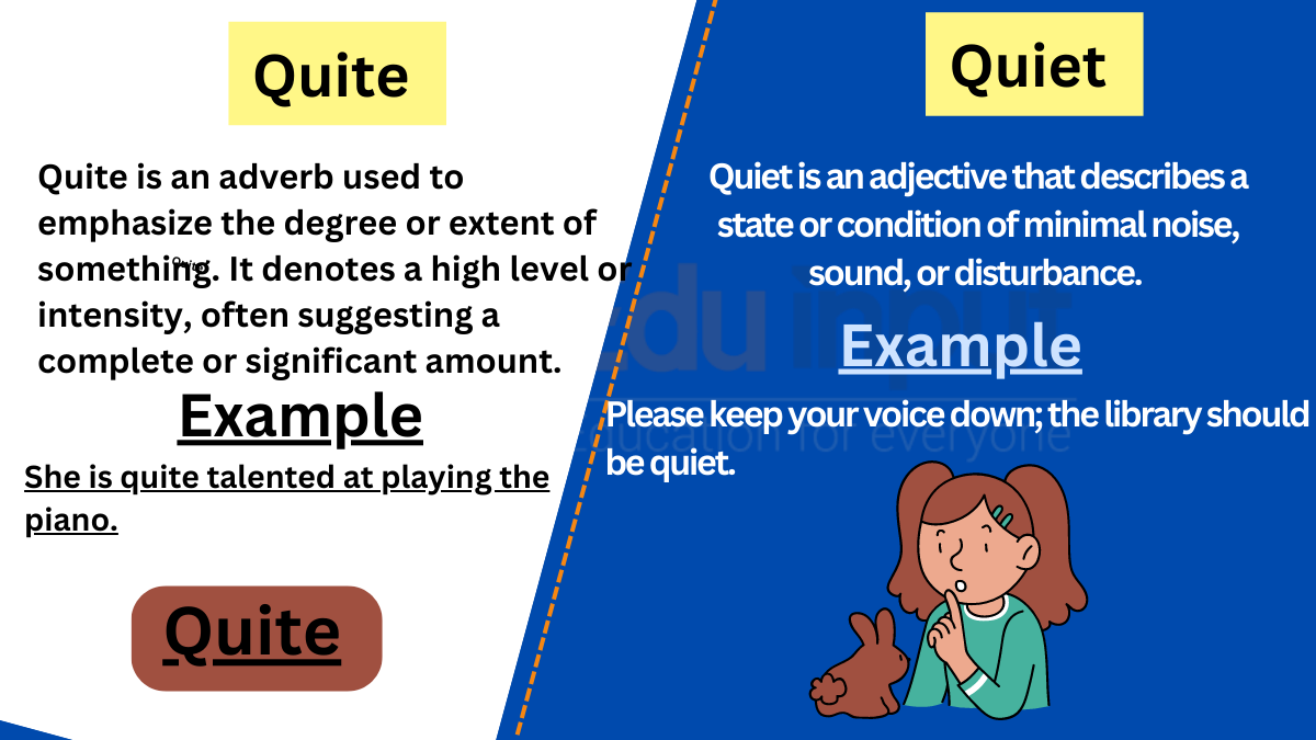 Quite vs. Quiet-Difference and Examples