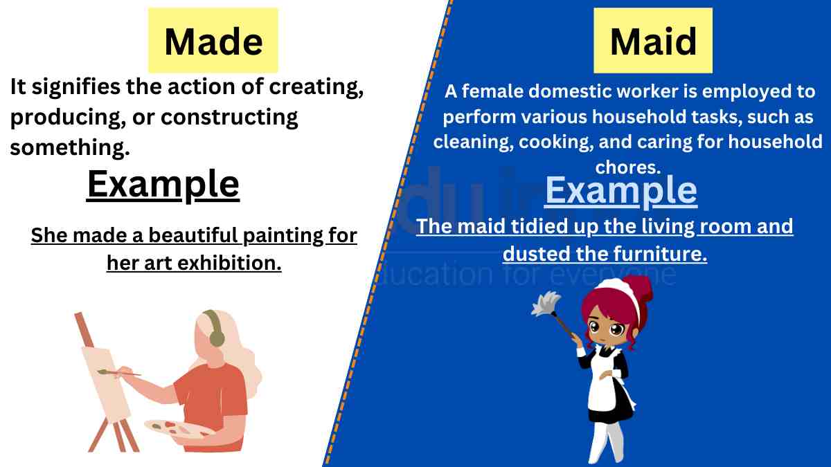 Made vs Maid-Difference Between And Examples