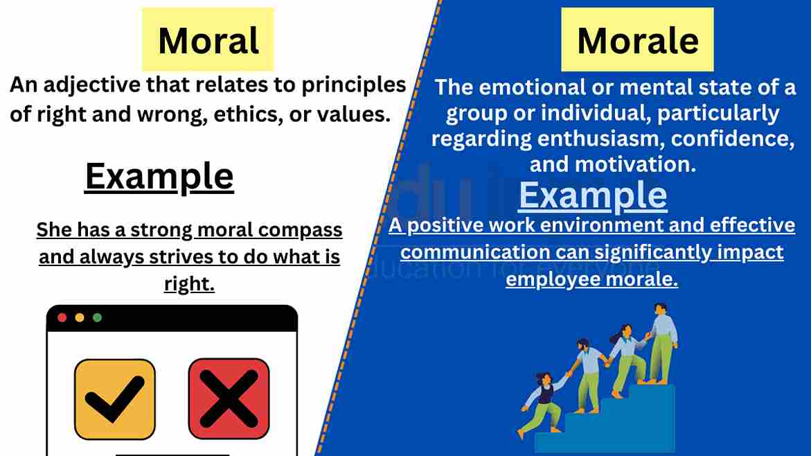 Moral vs Morale-Difference Between And Examples