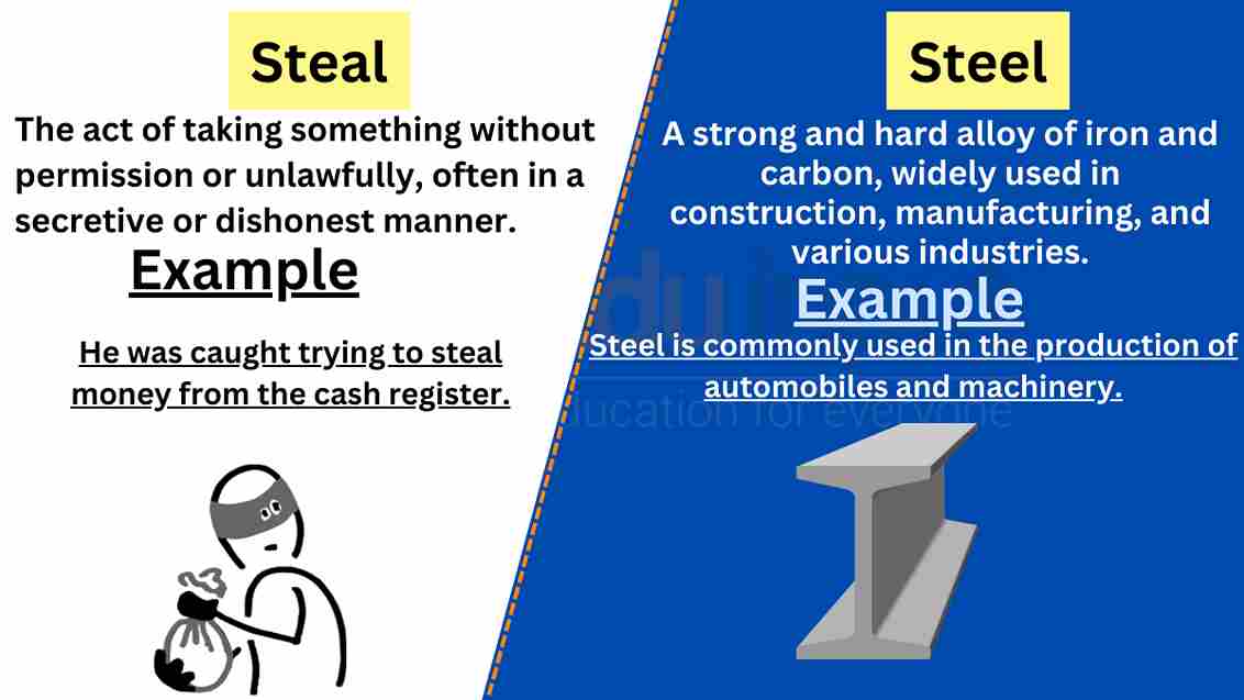 Steal vs Steel-Difference Between And Example