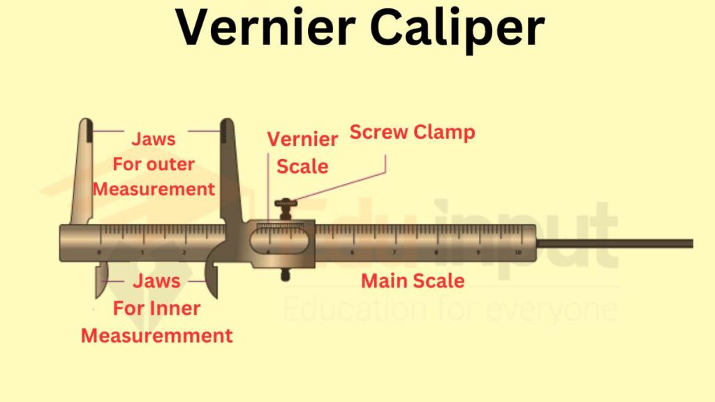 image showing the Vernier caliper