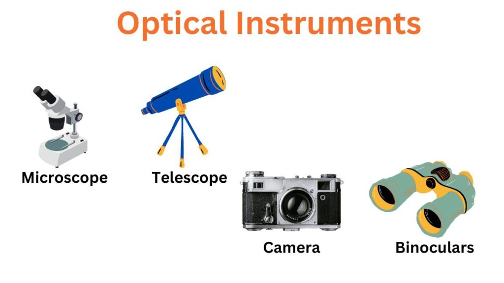 image showing the optical instruments