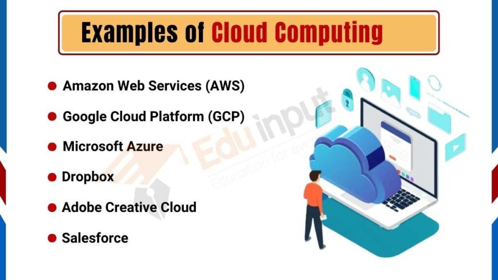 Image showing examples of cloud computing