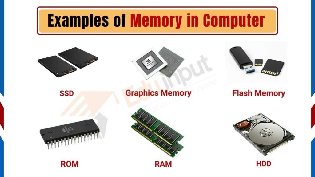 Image showing examples of memory