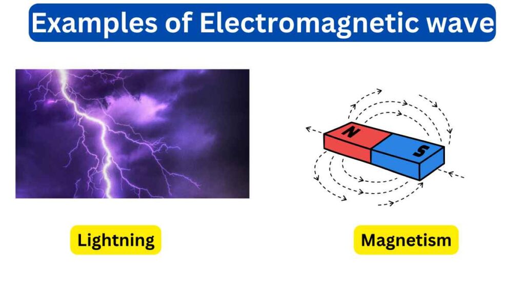 image showing the Examples of electromagnetic waves
