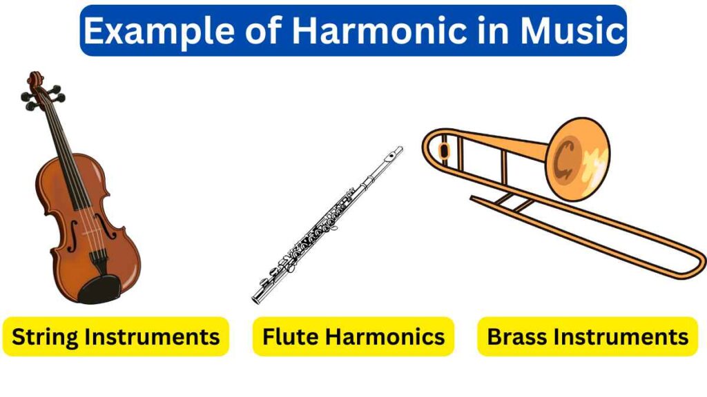 Image of Example of Harmonic in Music