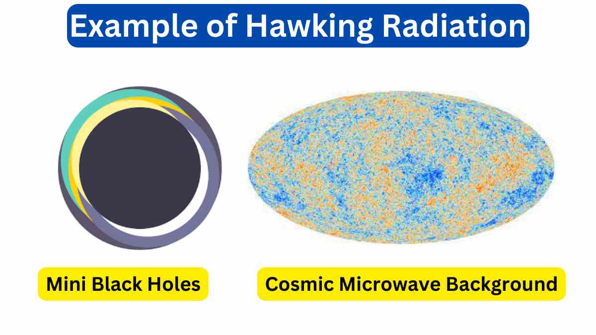 10 Example of Hawking Radiation