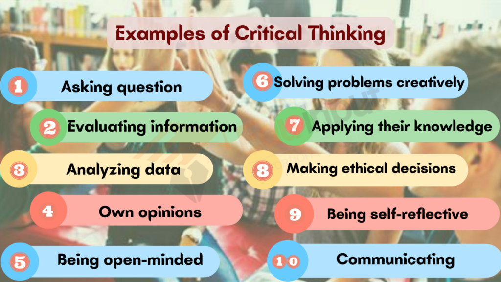 Image showing the Examples of Critical Thinking