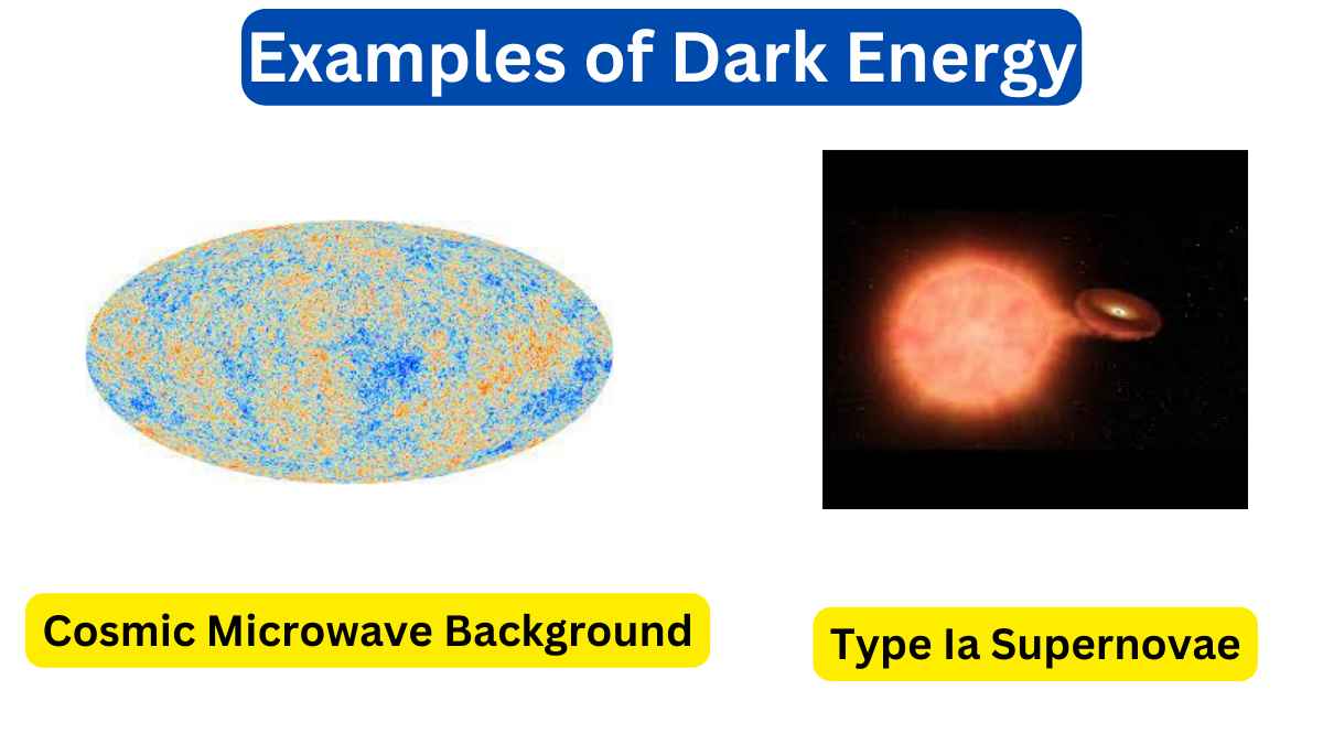 10 Examples of Dark Energy