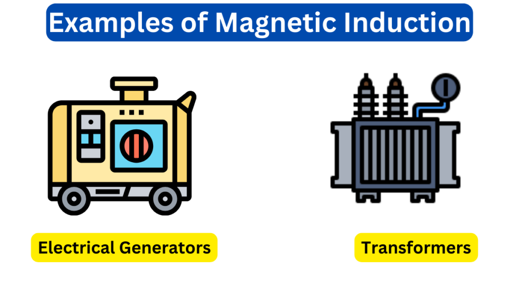 Image of Examples of Magnetic Induction