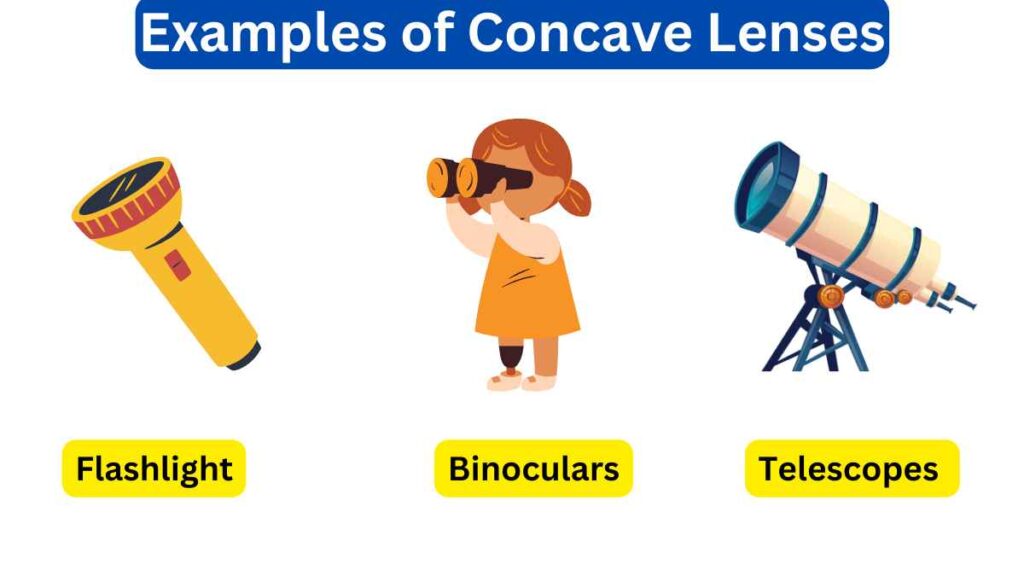 image showing the examples of concave lens