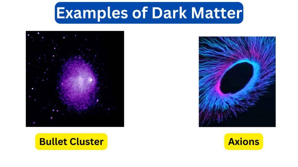 image of Examples of Dark Matter