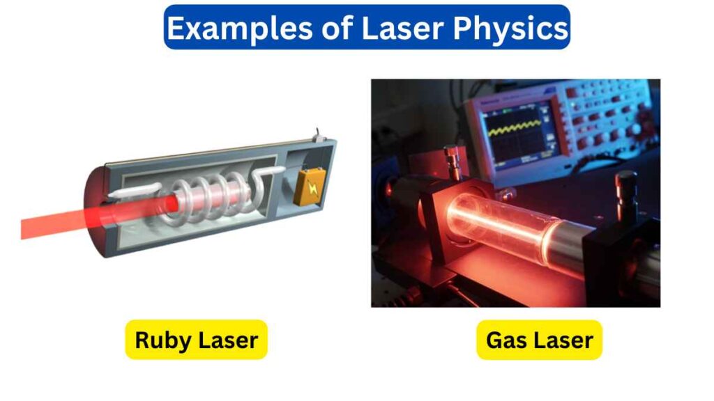 image of Examples of Laser Physics