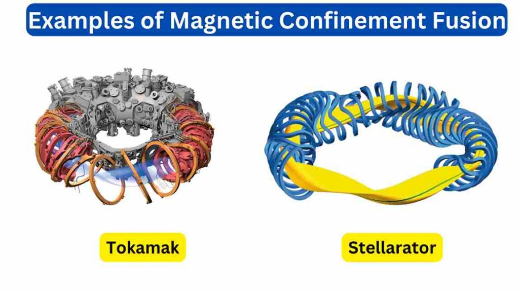 image of Examples of Magnetic Confinement Fusion