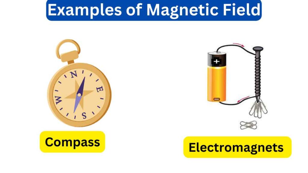 image of Examples of Magnetic Field