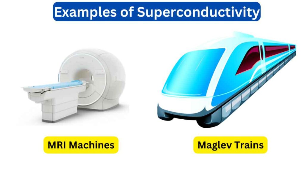image of Examples of Superconductivity