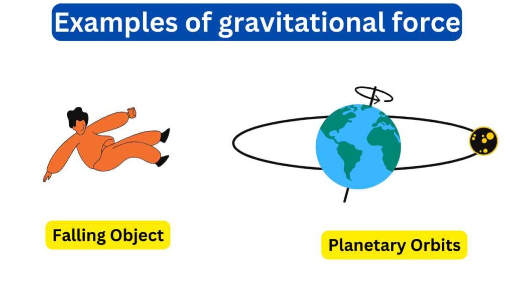 image showing the examples of gravitational force