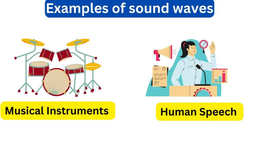 image showing the examples of sound waves