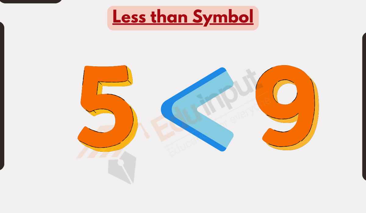Less Than Symbol