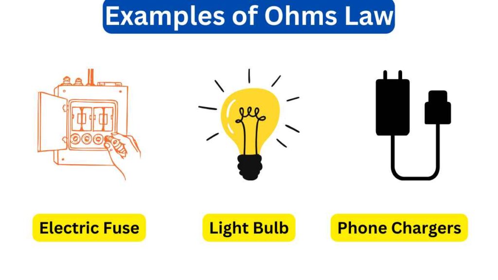 image showing the examples of ohms law