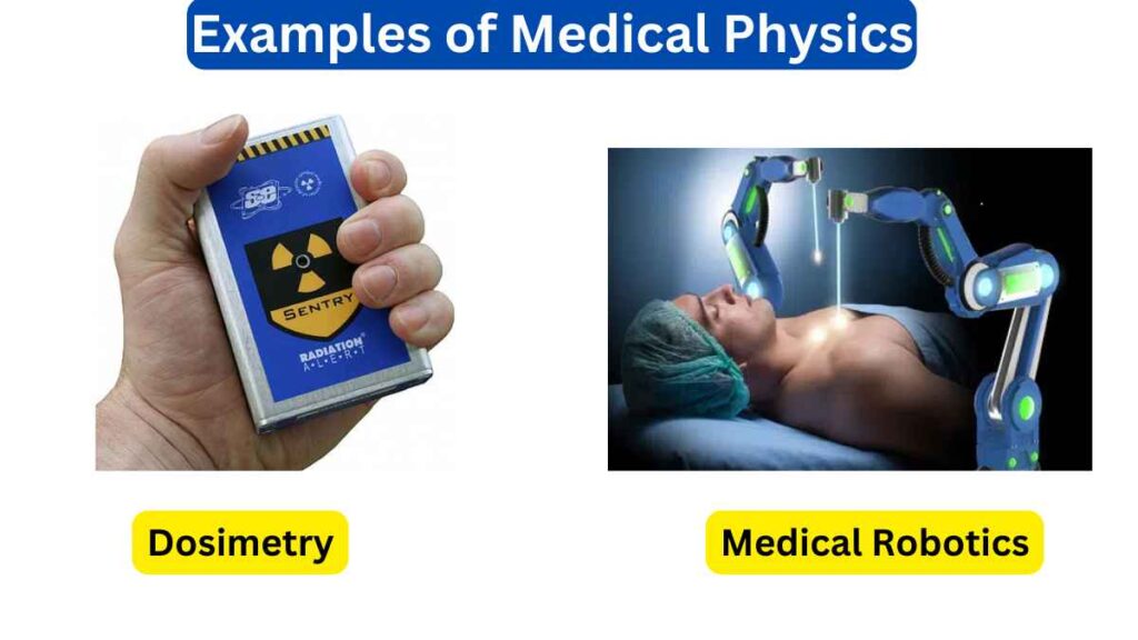 image of Examples of Medical Physics