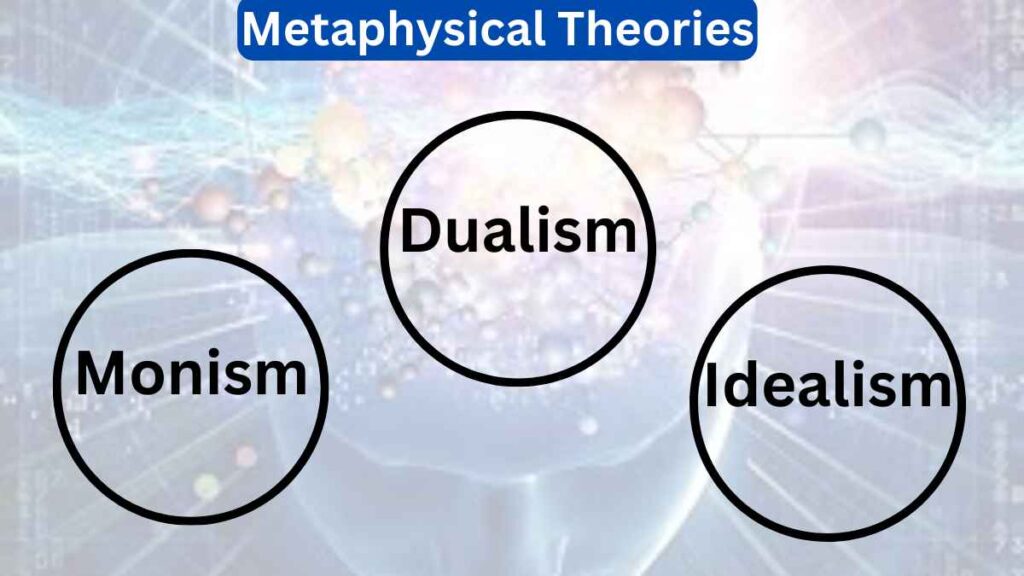 image showing the metaphysical theories