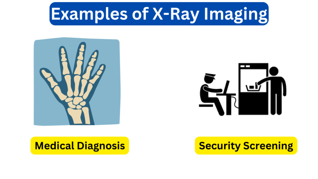 image of examples of x ray imaging